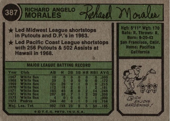 1974 Topps #387 Rich Morales - 387b - Washington Nat'l Lea. (back)