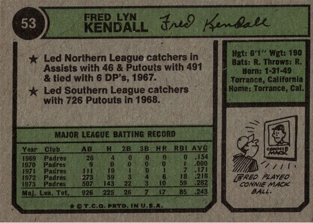 1974 Topps #53 Fred Kendall - 53b - Washington Nat'l Lea. (back)