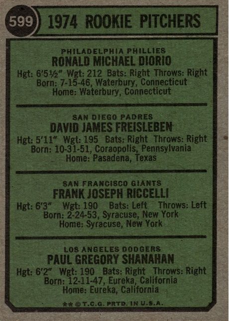 1974 Topps #599 1974 Rookie Pitchers - 599b - Washington Nat'l Lea. (back)