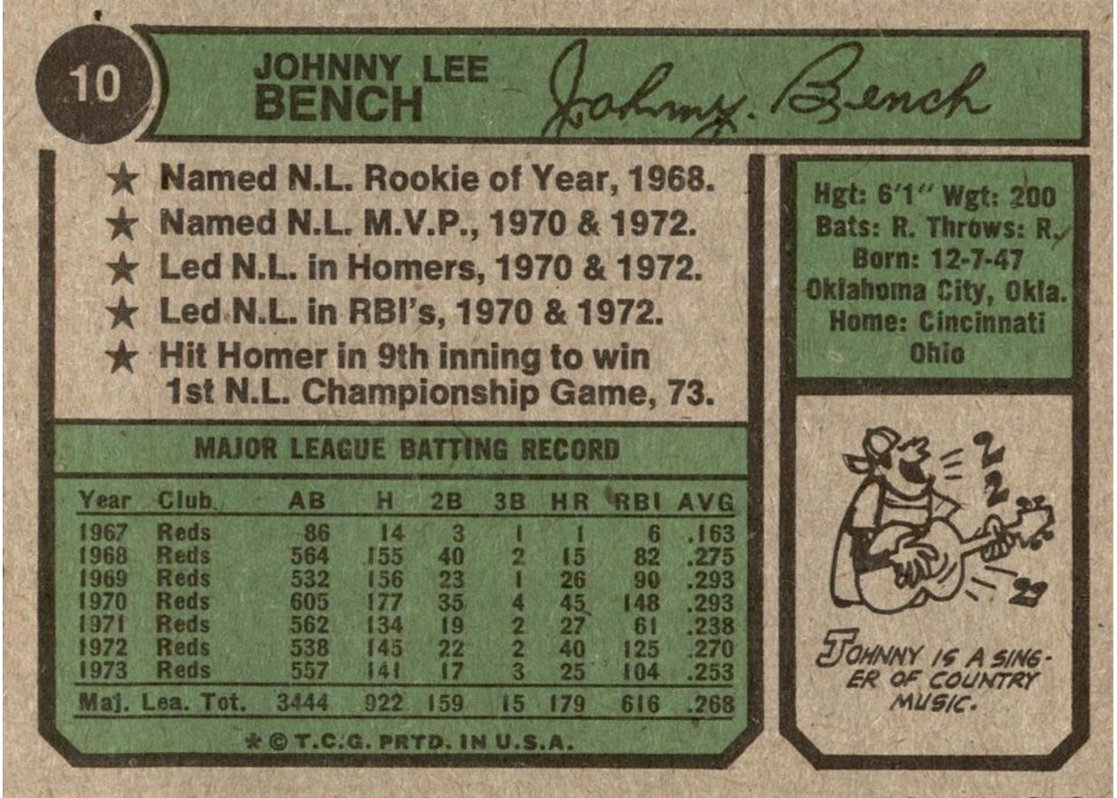 1974 Topps #10 Johnny Bench card back