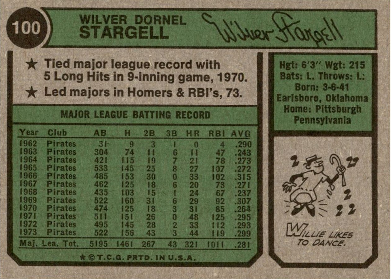 1974 Topps #100 Willie Stargell card back