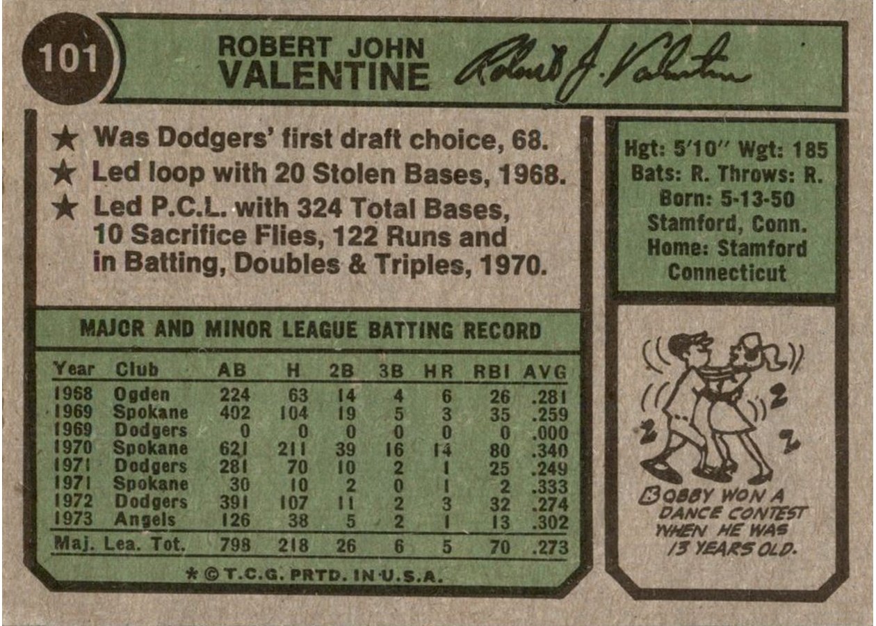 1974 Topps #101 Bobby Valentine card back