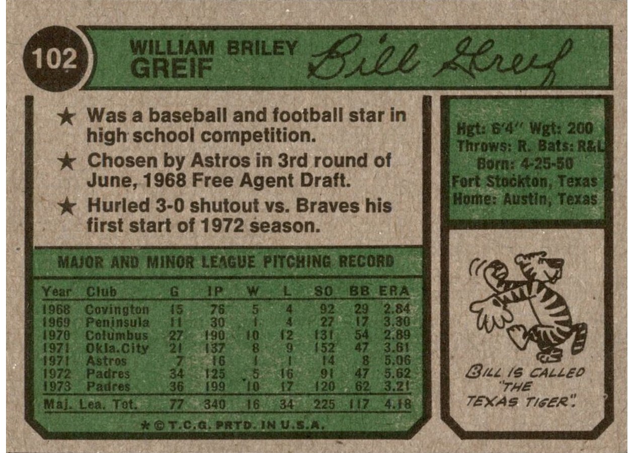 1974 Topps #102 Bill Greif card back