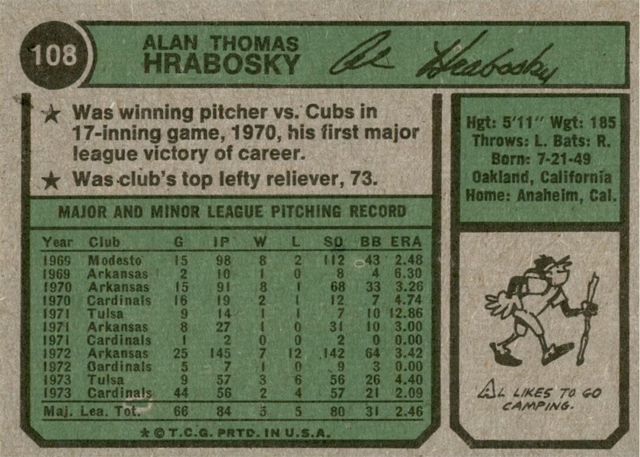 1974 Topps #108 Al Hrabosky card back
