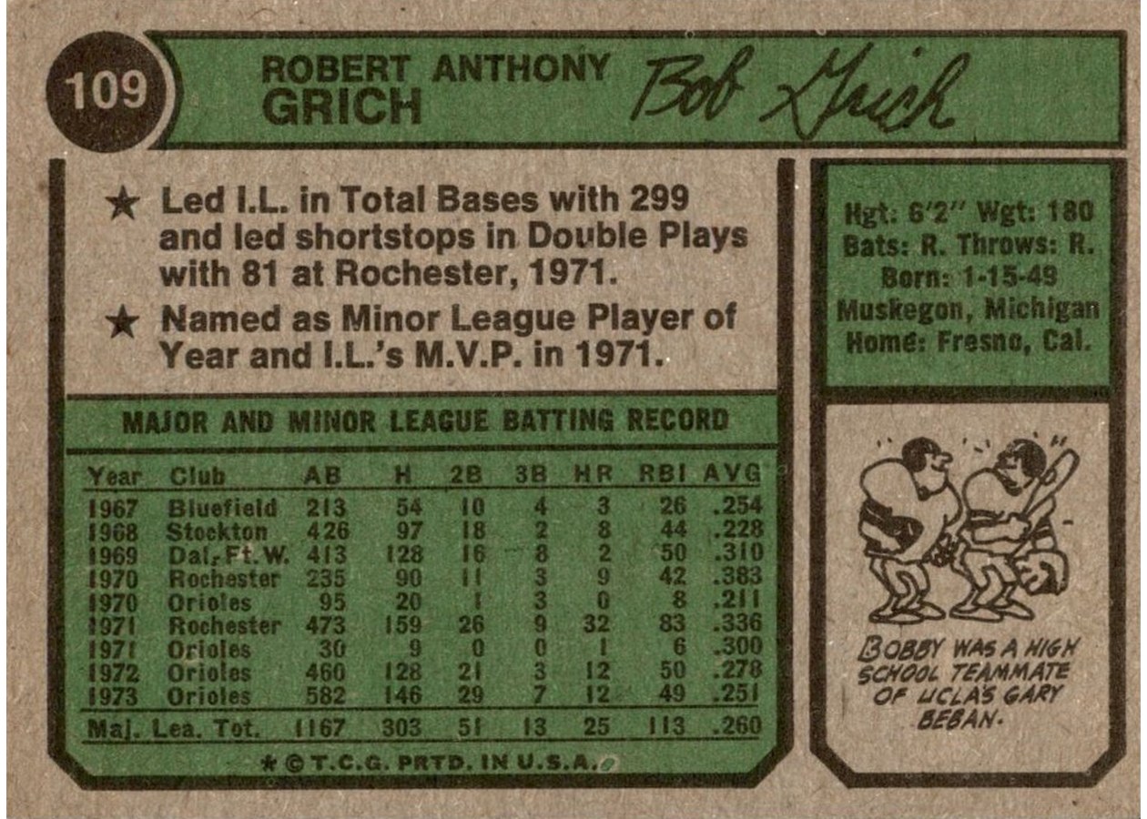 1974 Topps #109 Bob Grich card back