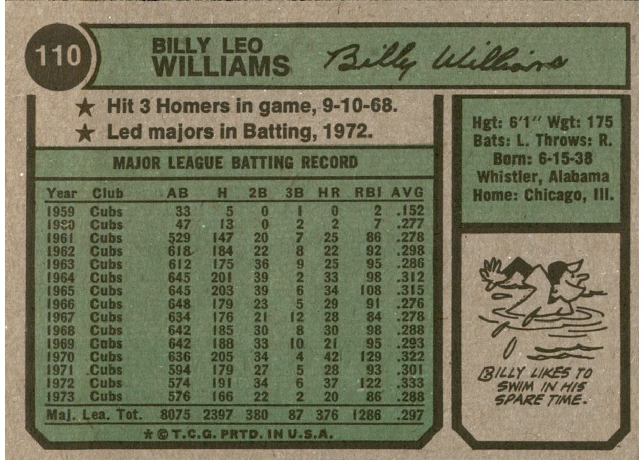 1974 Topps #110 Billy Williams card back