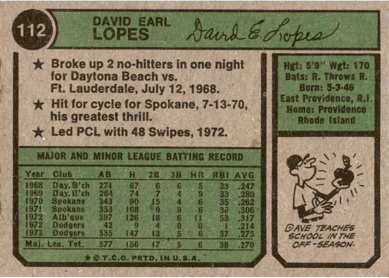 1974 Topps #112 Dave Lopes card back