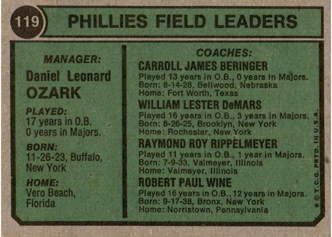1974 Topps #119 Phillies Field Leaders card back