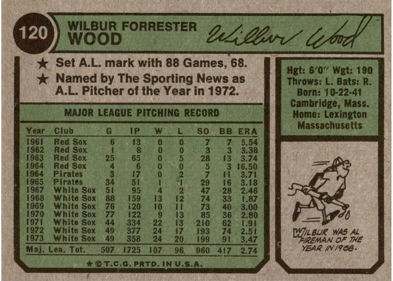 1974 Topps #120 Wilbur Wood card back