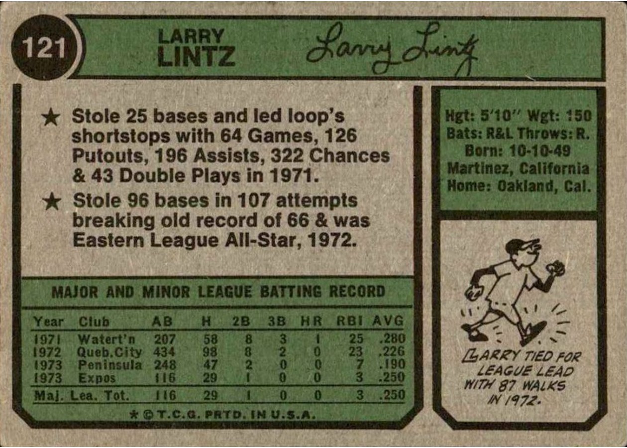 1974 Topps #121 Larry Lintz card back