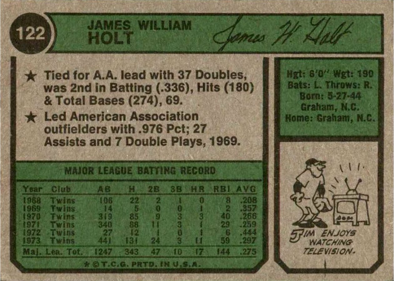1974 Topps #122 Jim Holt card back