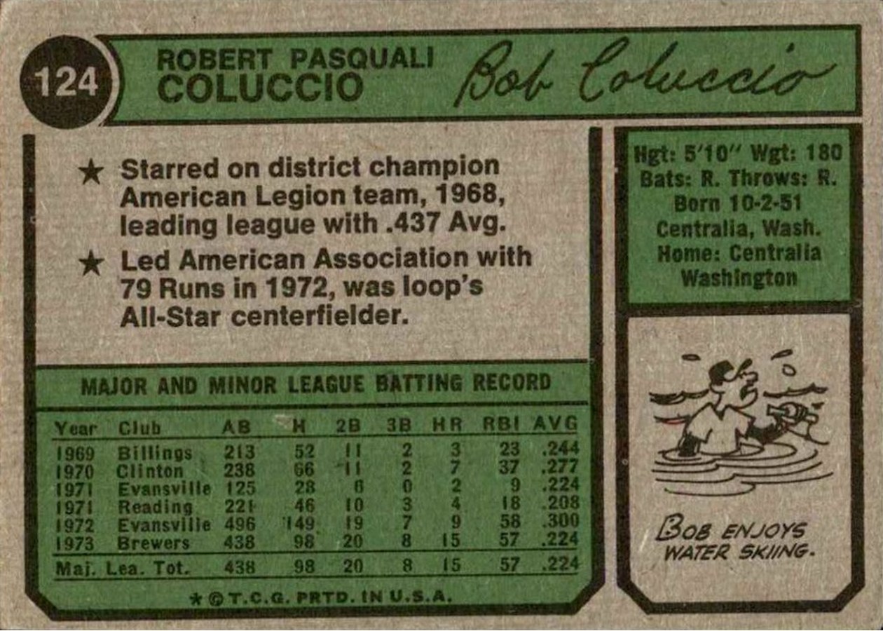 1974 Topps #124 Bob Coluccio card back