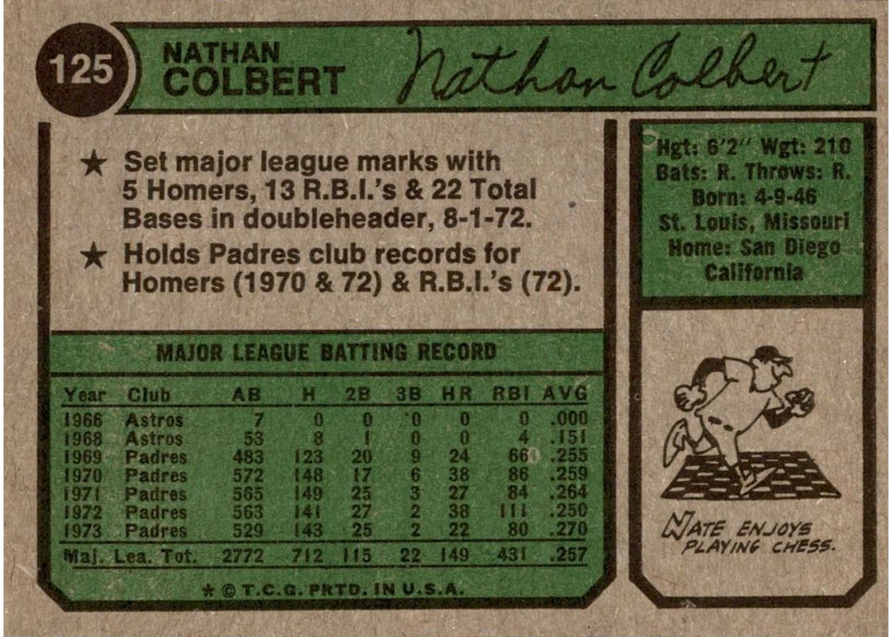 1974 Topps #125 Nate Colbert card back