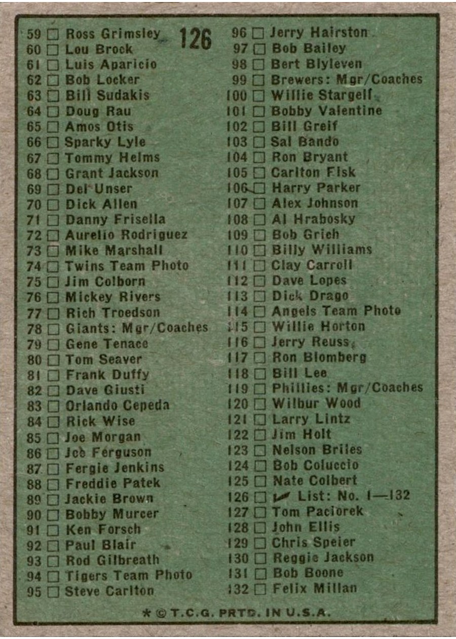 1974 Topps #126 Checklist: 1-132 card back