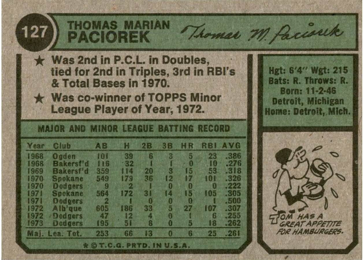 1974 Topps #127 Tom Paciorek card back