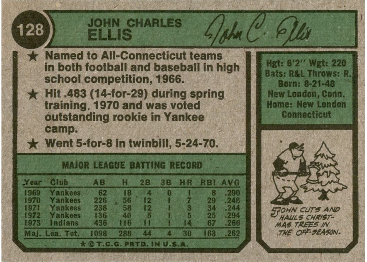 1974 Topps #128 John Ellis card back