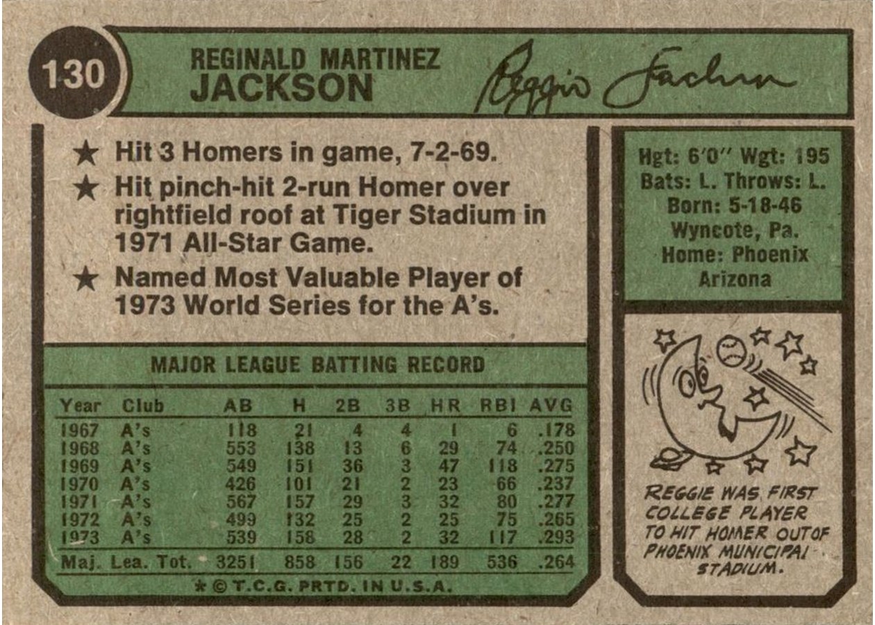 1974 Topps #130 Reggie Jackson card back