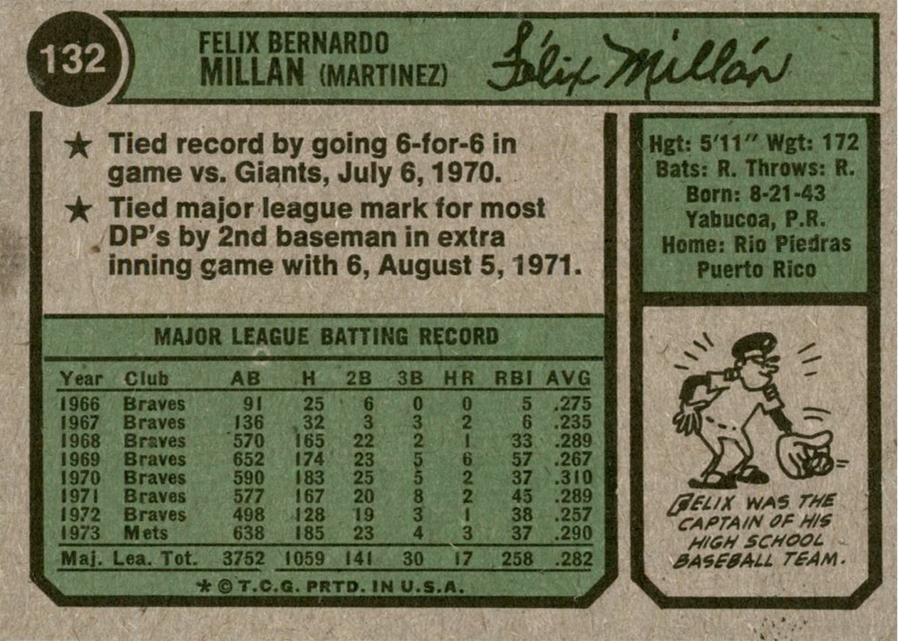 1974 Topps #132 Felix Millan card back
