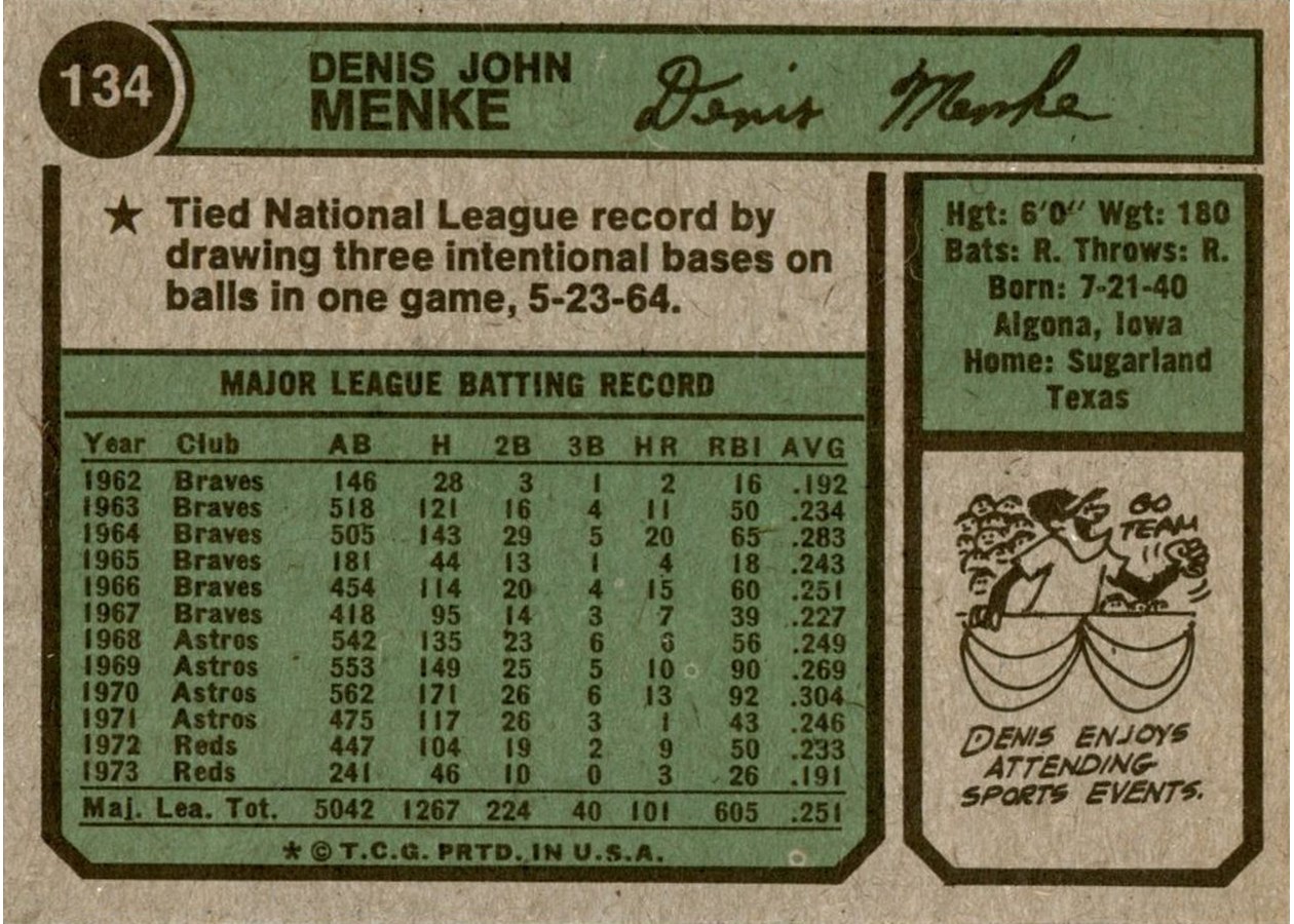 1974 Topps #134 Denis Menke card back