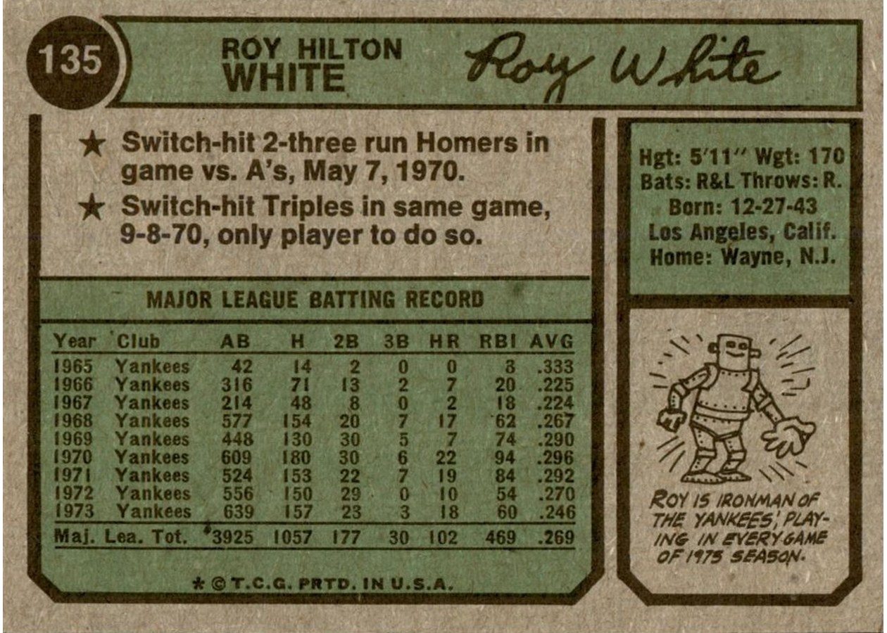 1974 Topps #135 Roy White card back