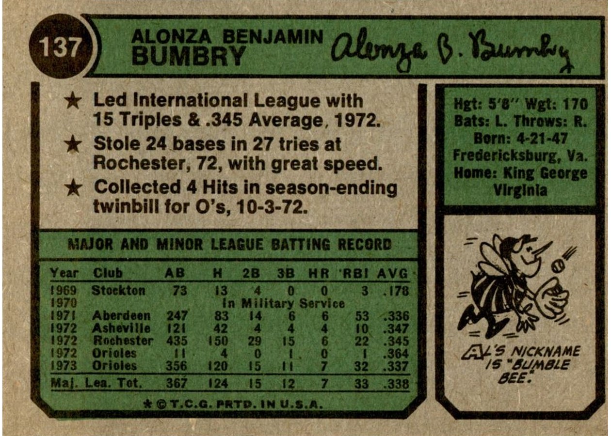 1974 Topps #137 Al Bumbry card back