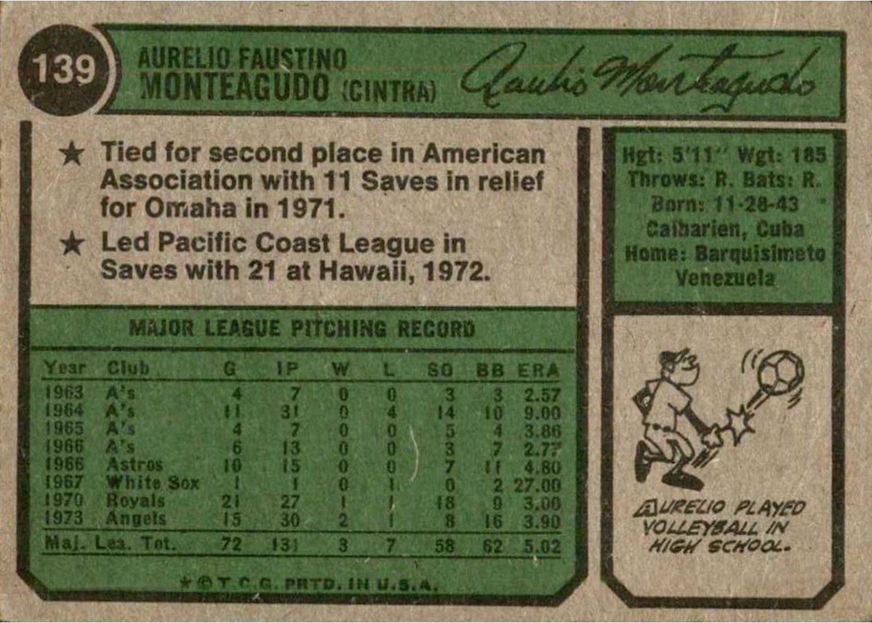 1974 Topps #139 Aurelio Monteagudo card back