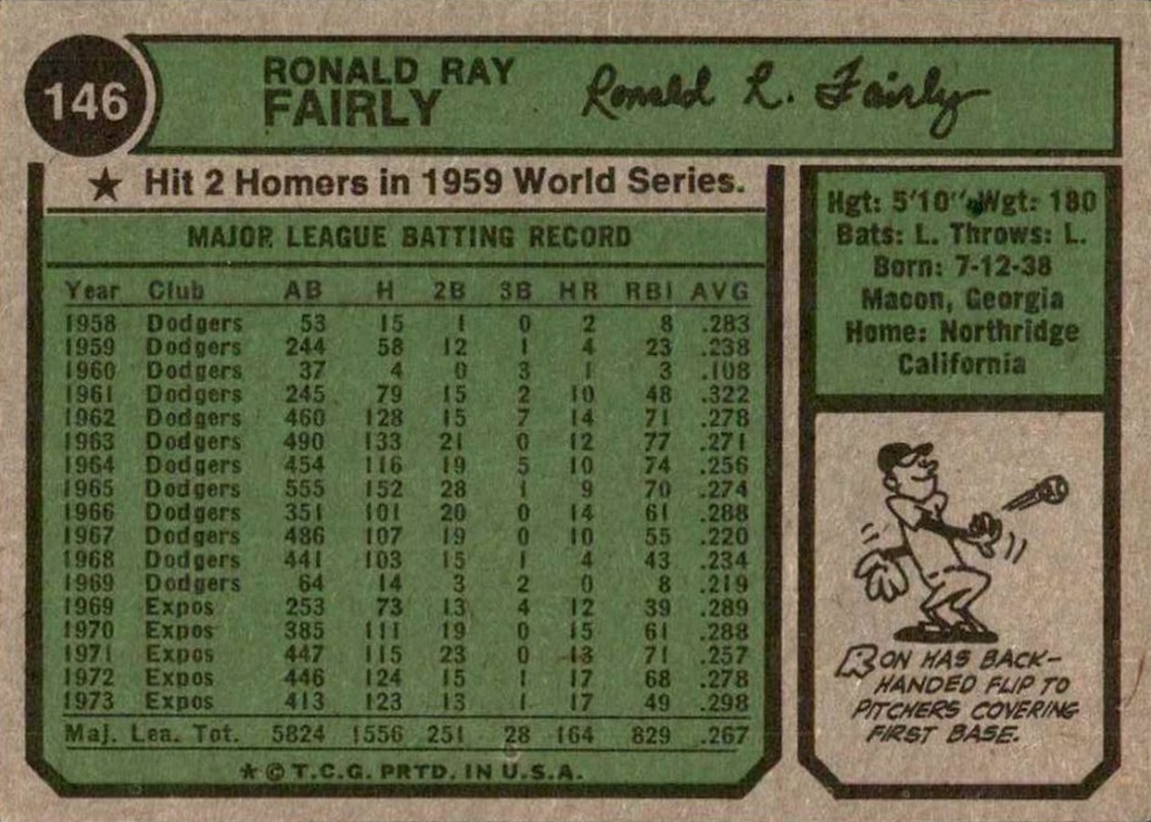 1974 Topps #146 Ron Fairly card back