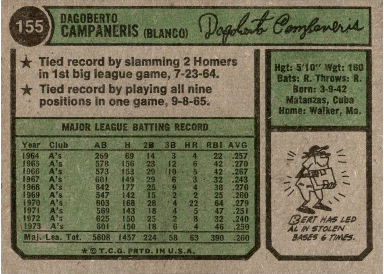 1974 Topps #155 Bert Campaneris card back