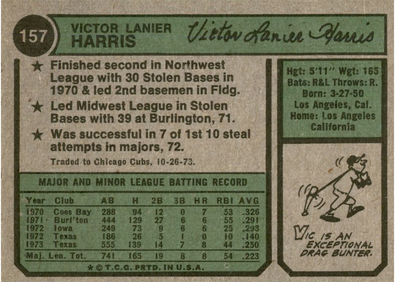 1974 Topps #157 Vic Harris card back