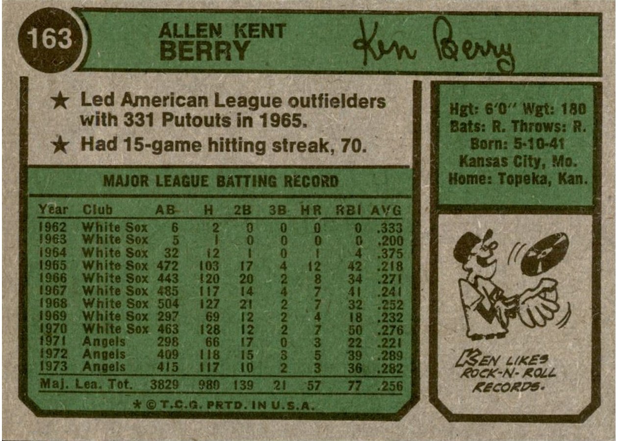 1974 Topps #163 Ken Berry card back