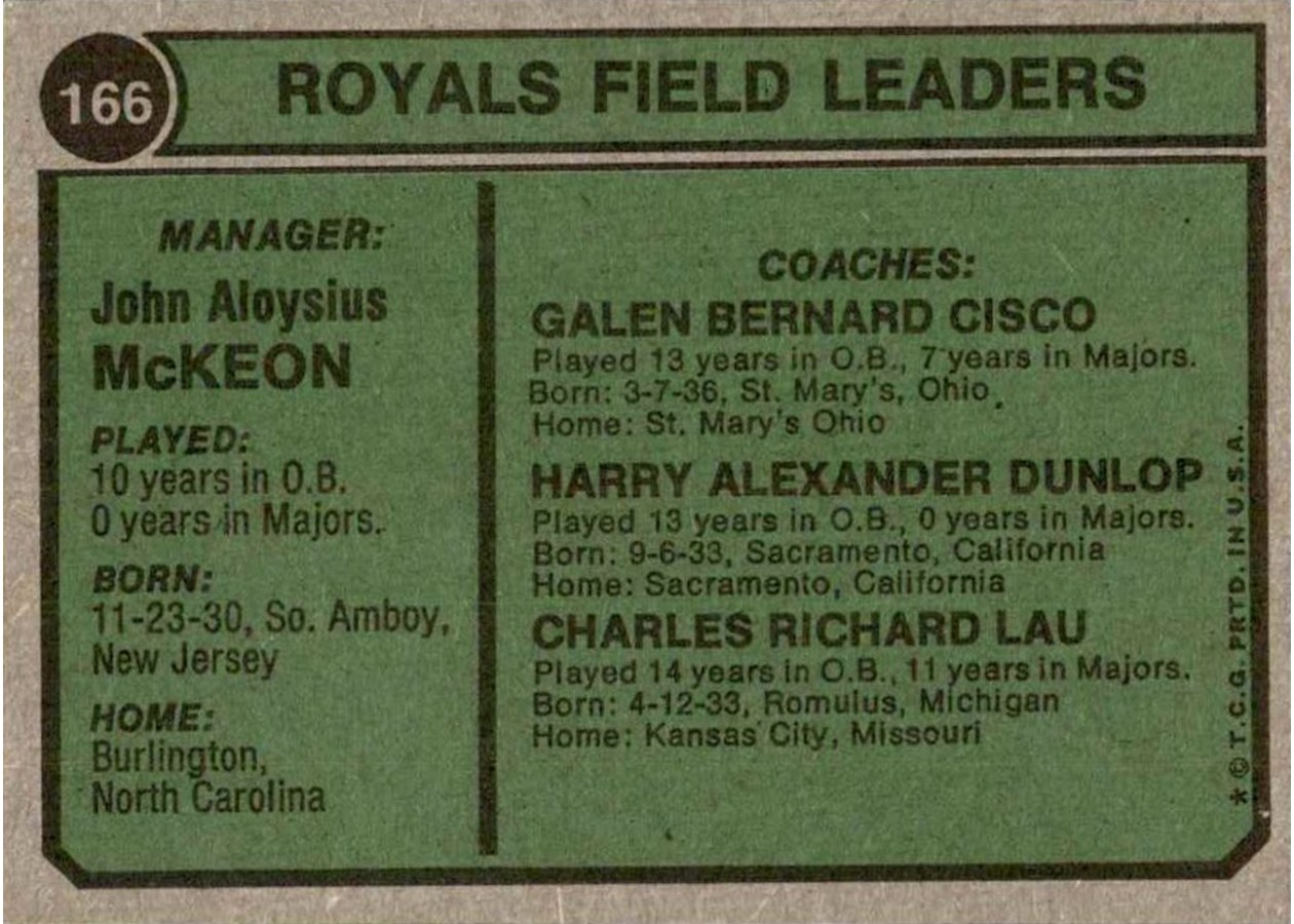 1974 Topps #166 Royals Field Leaders card back