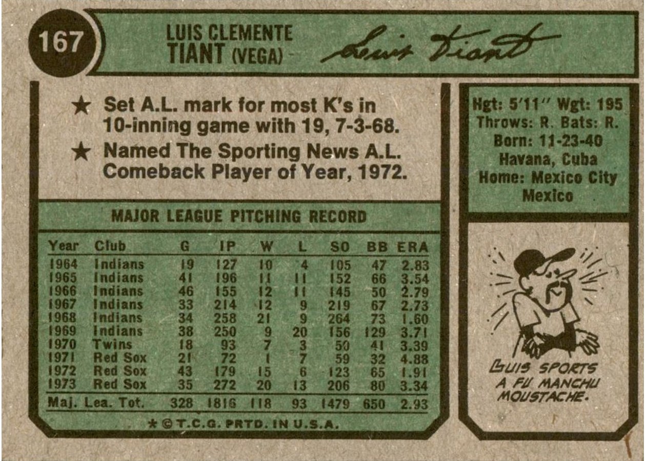 1974 Topps #167 Luis Tiant card back