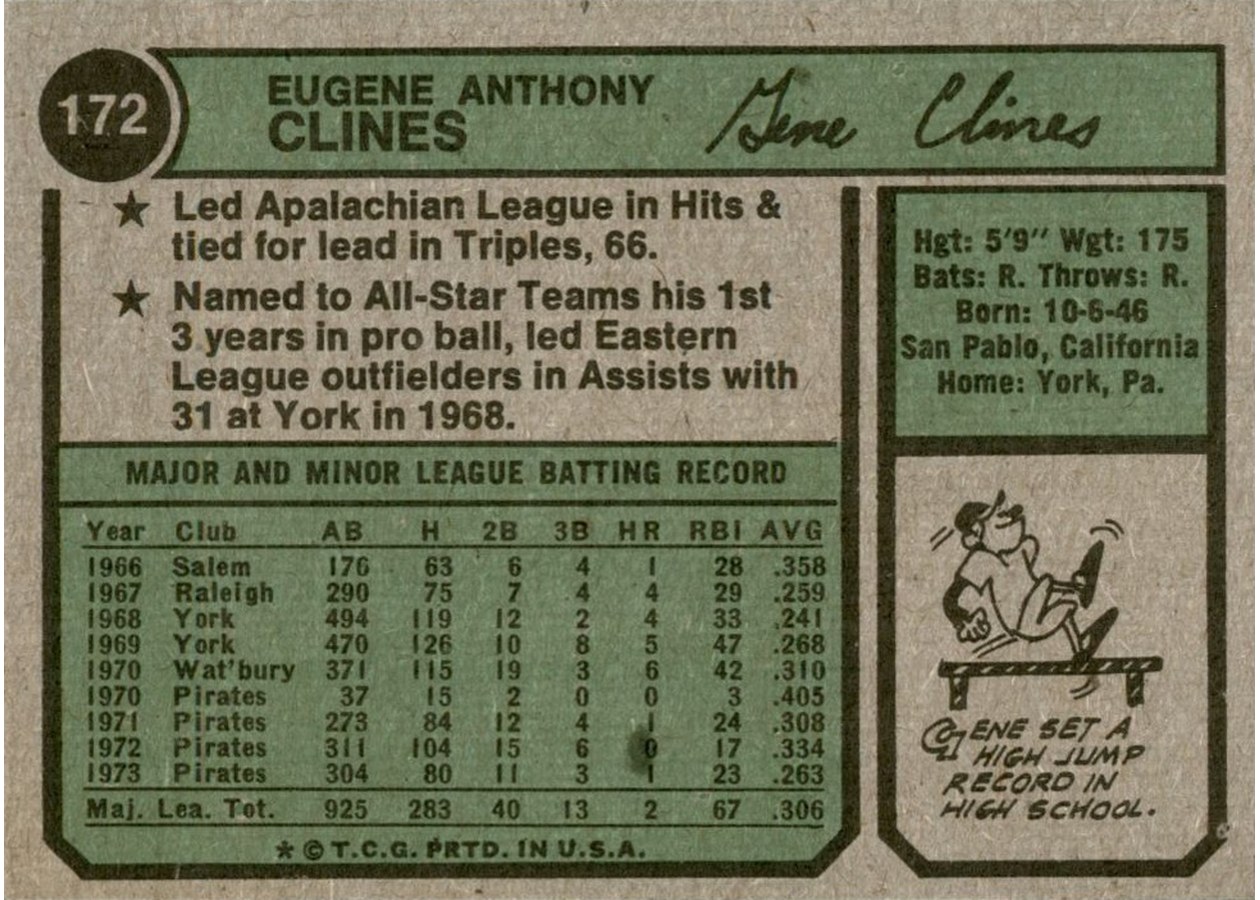 1974 Topps #172 Gene Clines card back