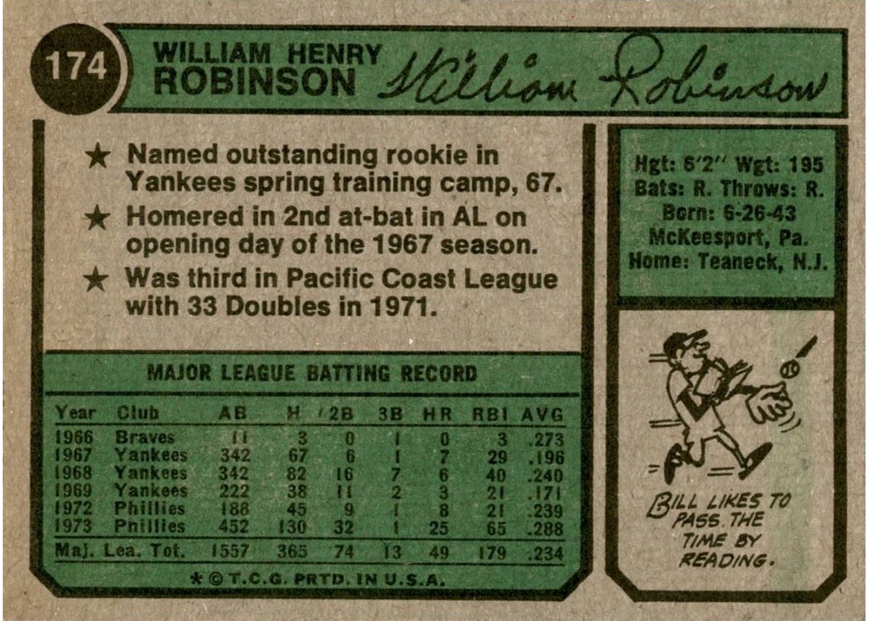 1974 Topps #174 Bill Robinson card back