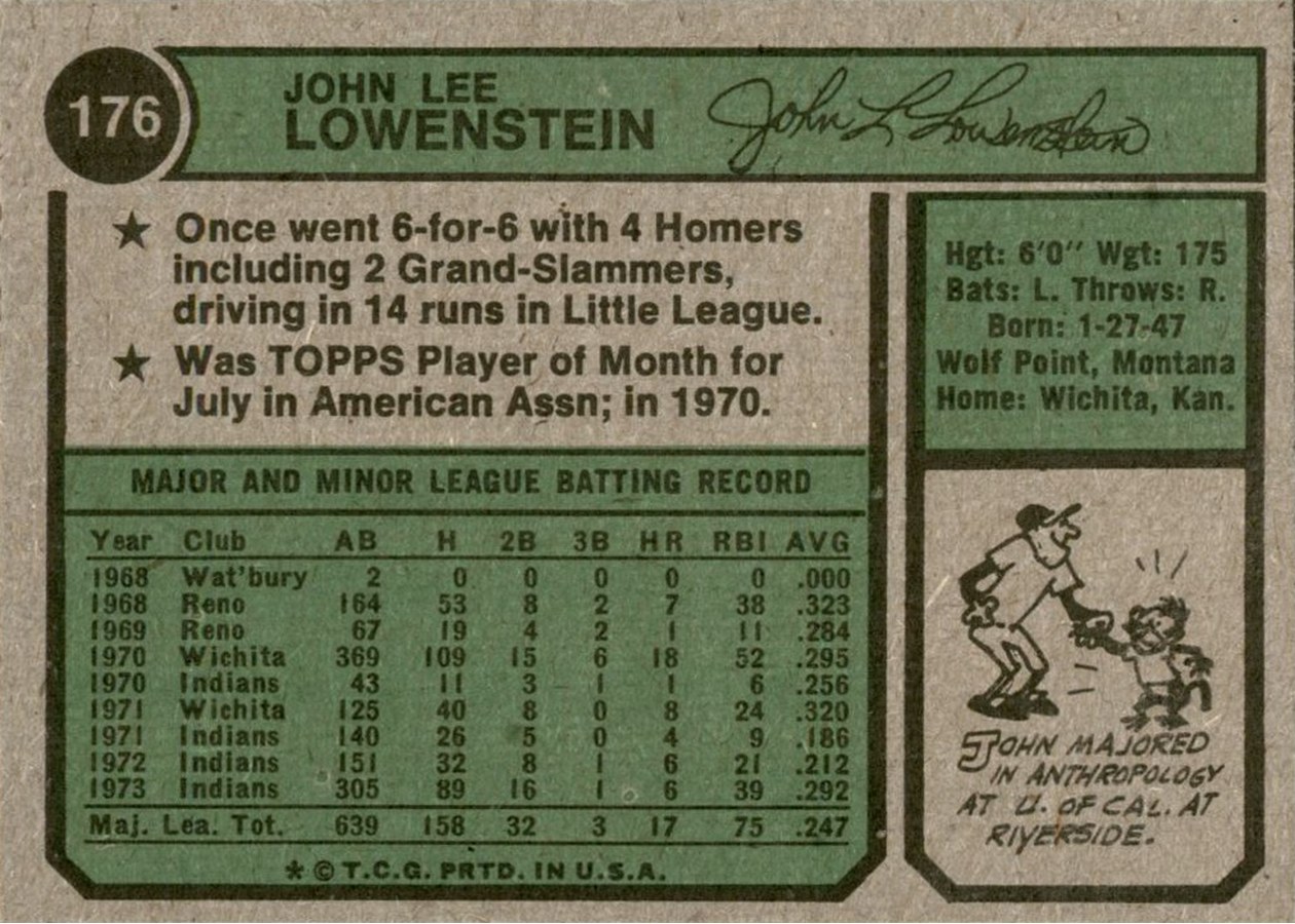 1974 Topps #176 John Lowenstein card back