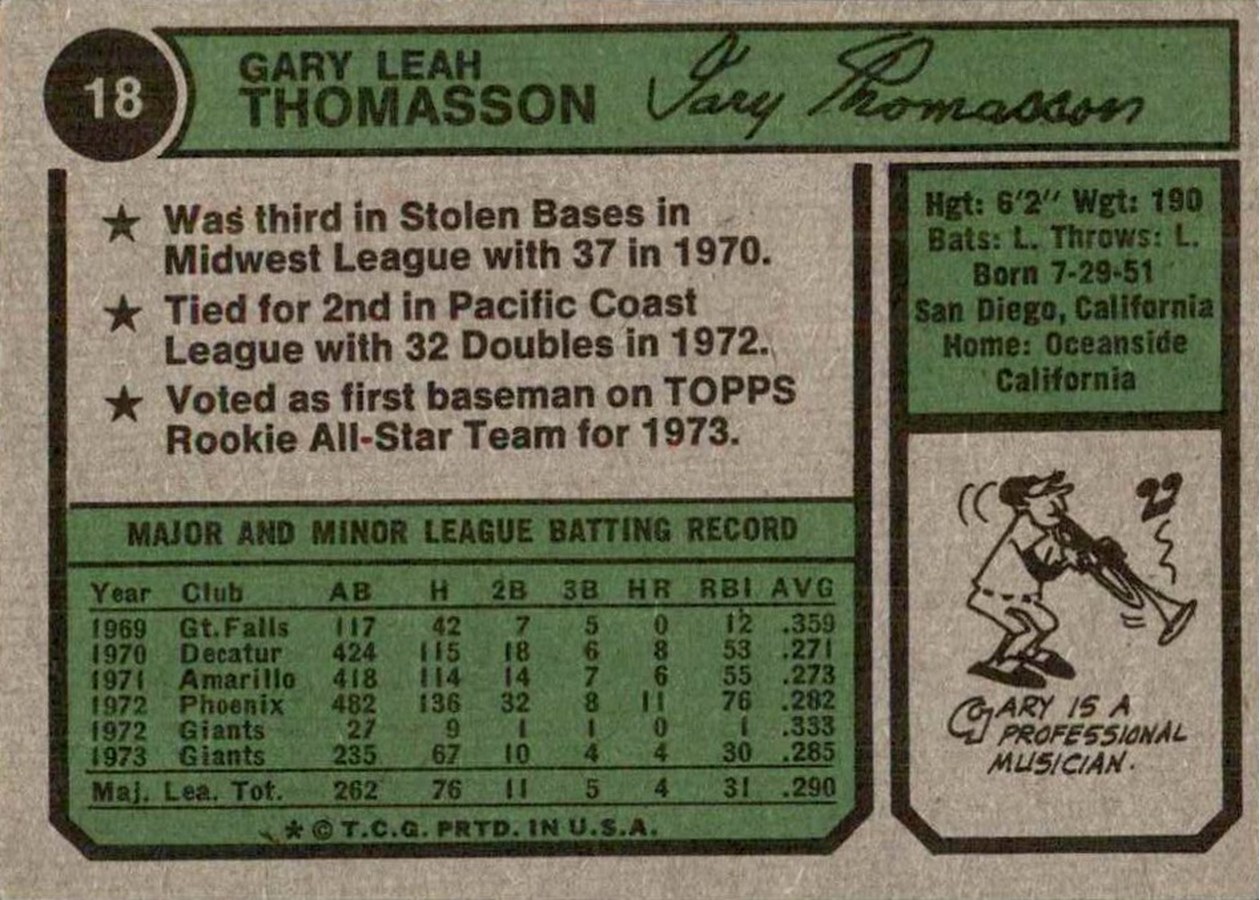 1974 Topps #18 Gary Thomasson card back