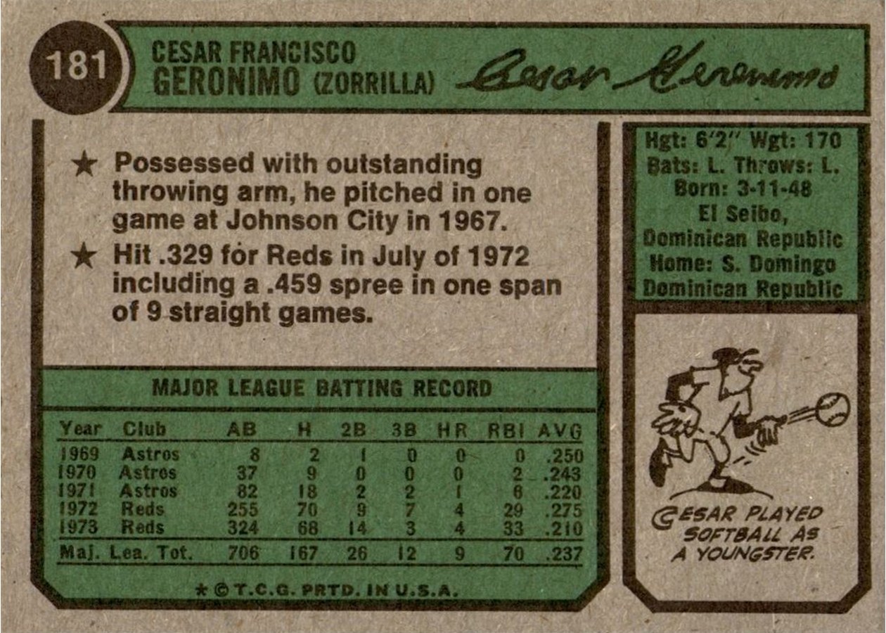 1974 Topps #181 Cesar Geronimo card back