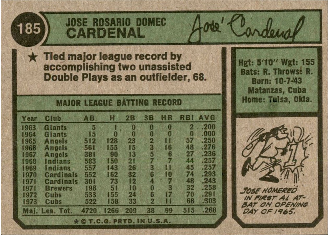 1974 Topps #185 Jose Cardenal card back