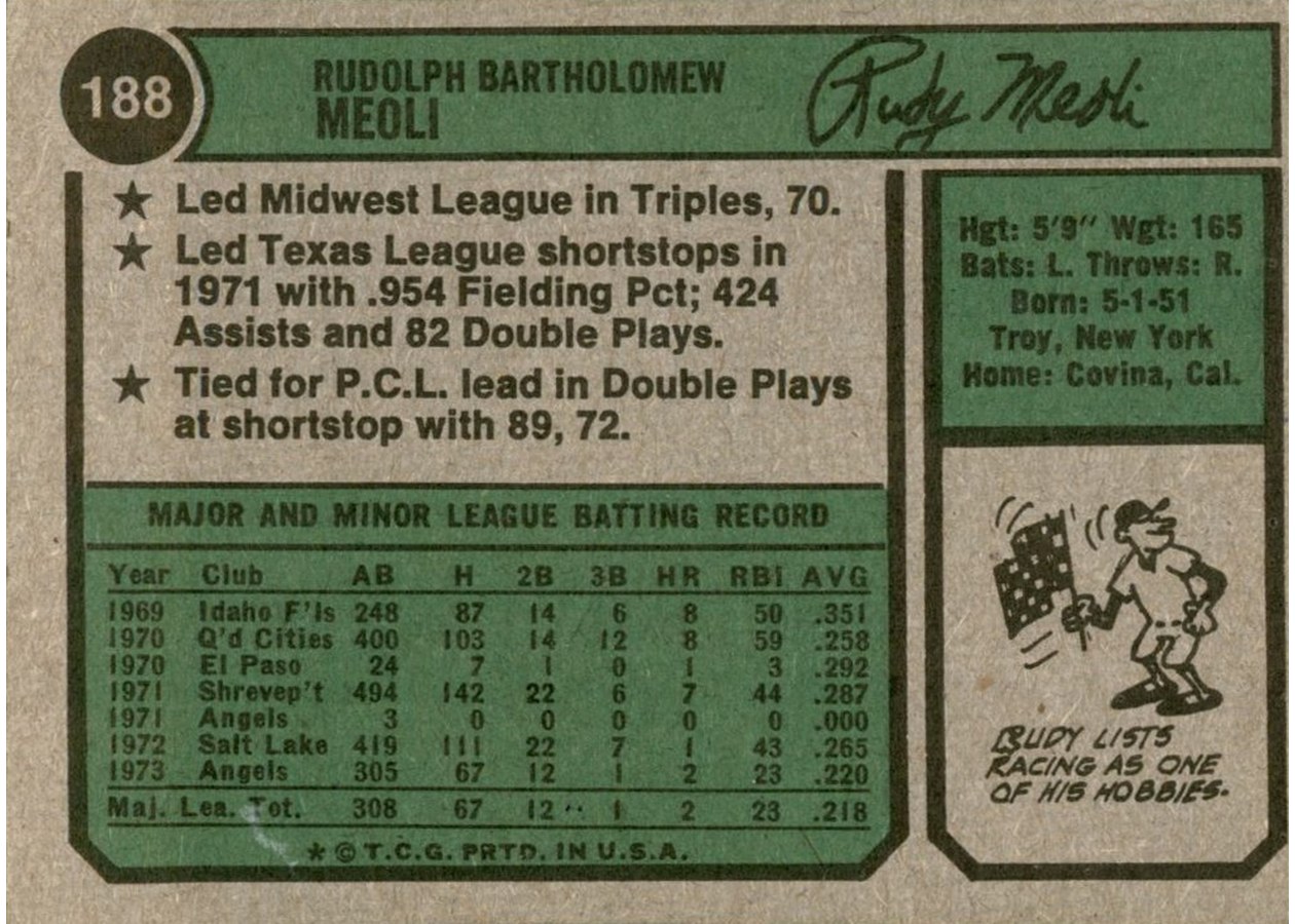 1974 Topps #188 Rudy Meoli card back