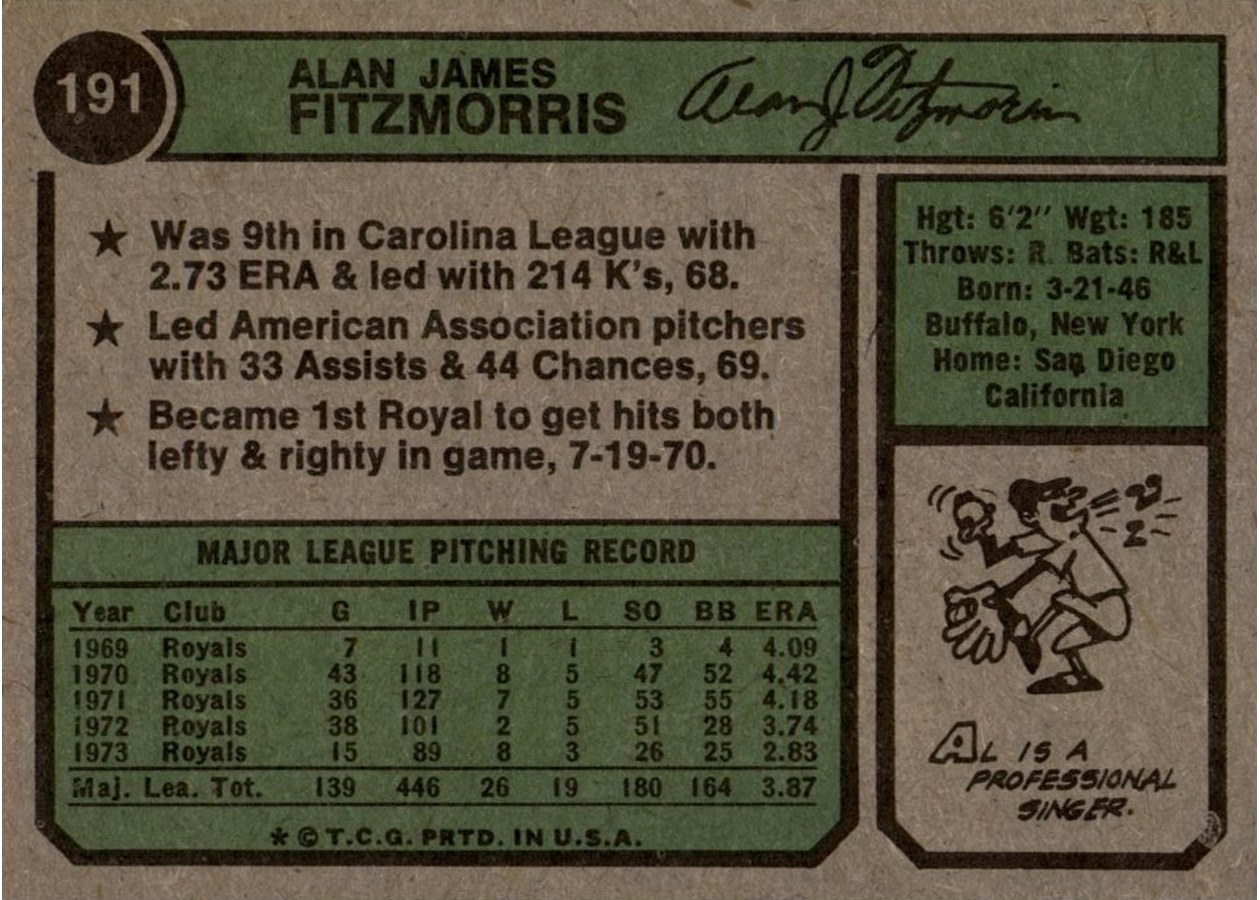 1974 Topps #191 Al Fitzmorris card back
