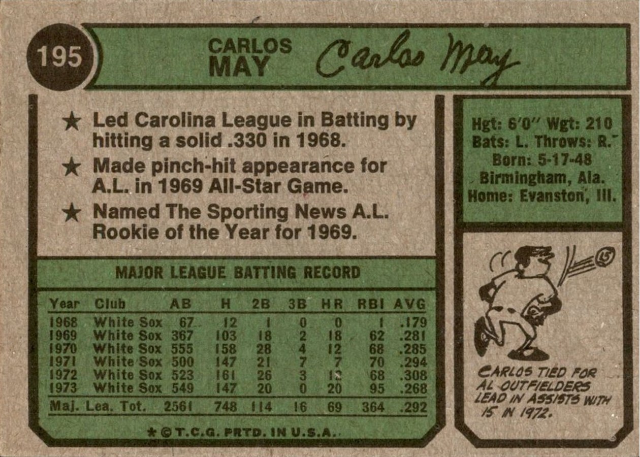 1974 Topps #195 Carlos May card back