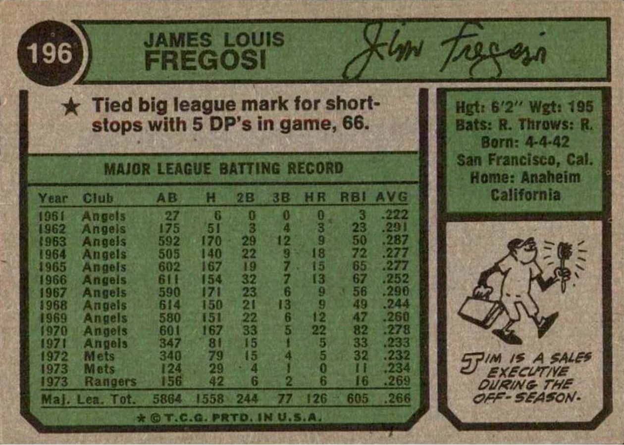 1974 Topps #196 Jim Fregosi card back