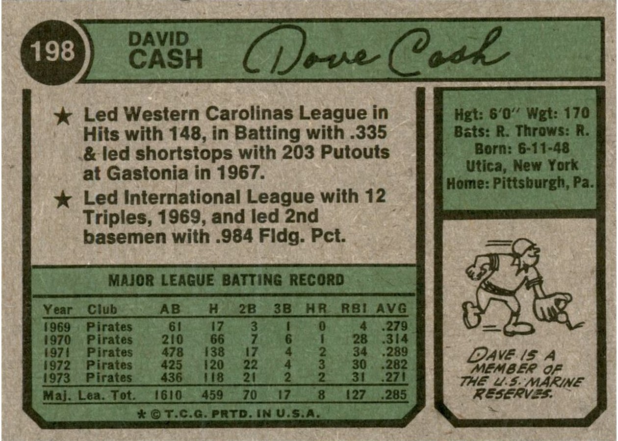 1974 Topps #198 Dave Cash card back