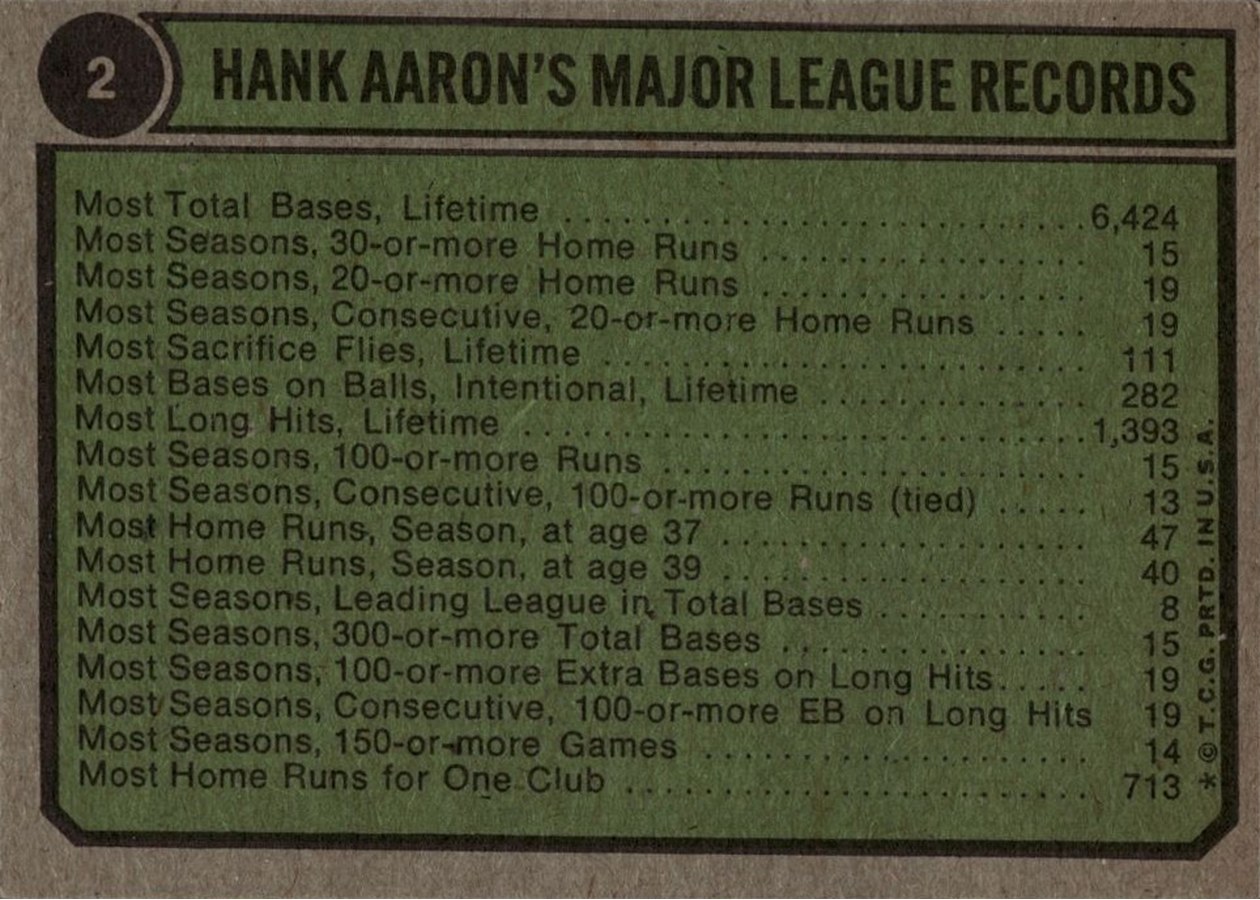 1974 Topps #2 Hank Aaron Special: 1954-1957 card back
