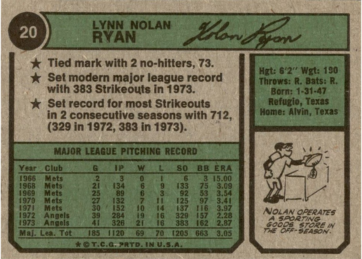 1974 Topps #20 Nolan Ryan card back