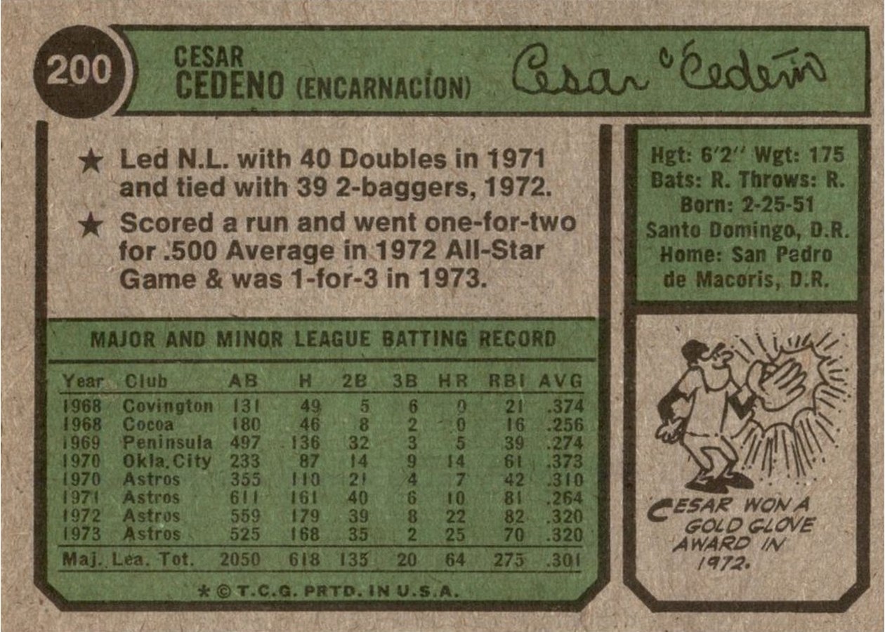 1974 Topps #200 Cesar Cedeno card back