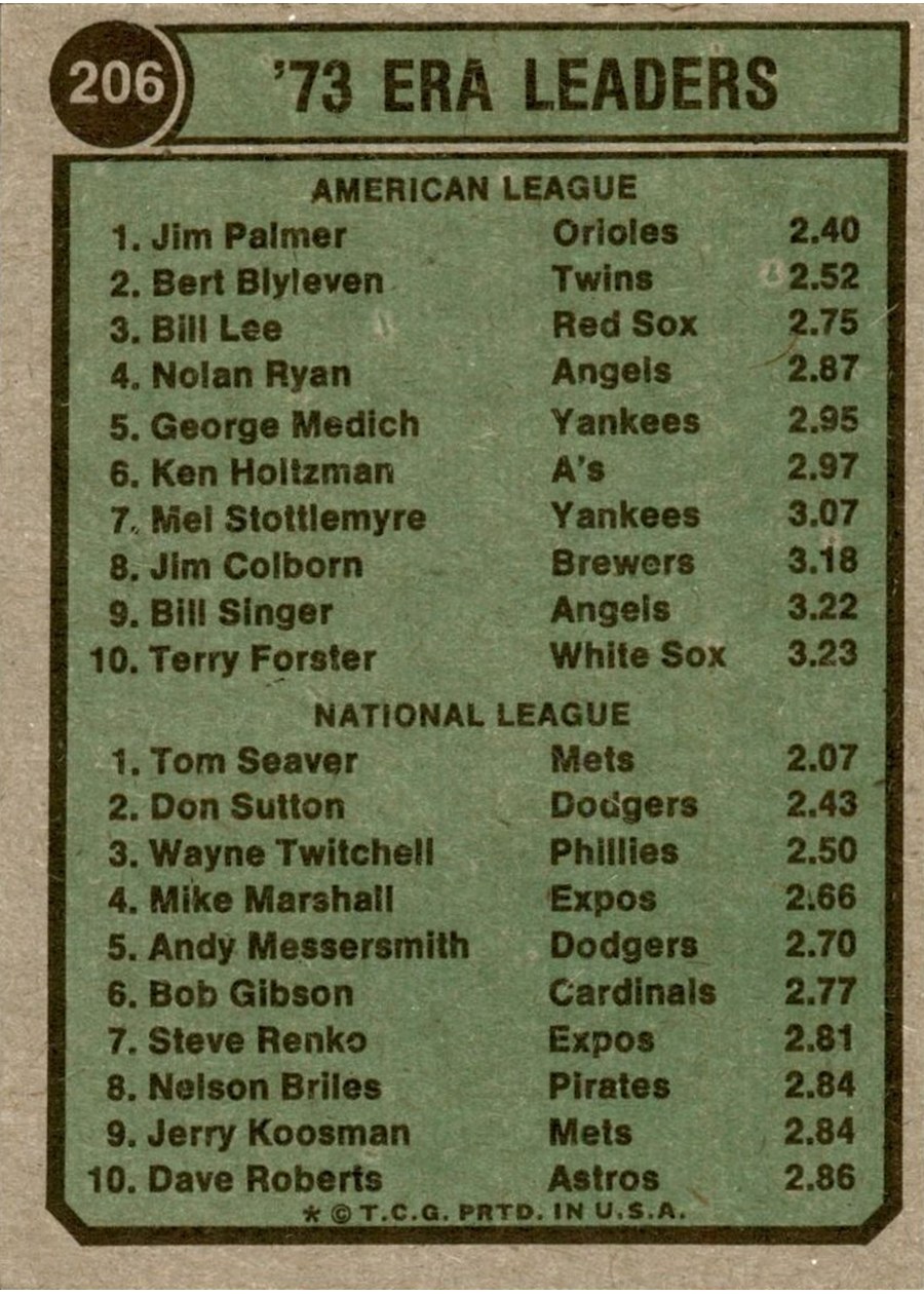 1974 Topps #206 1973 Earned Run Average Leaders card back