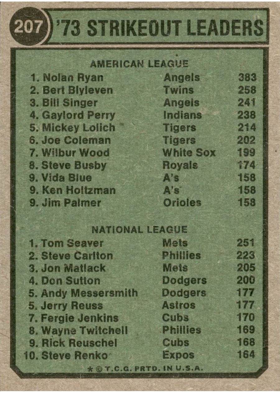 1974 Topps #207 1973 Strikeout Leaders card back