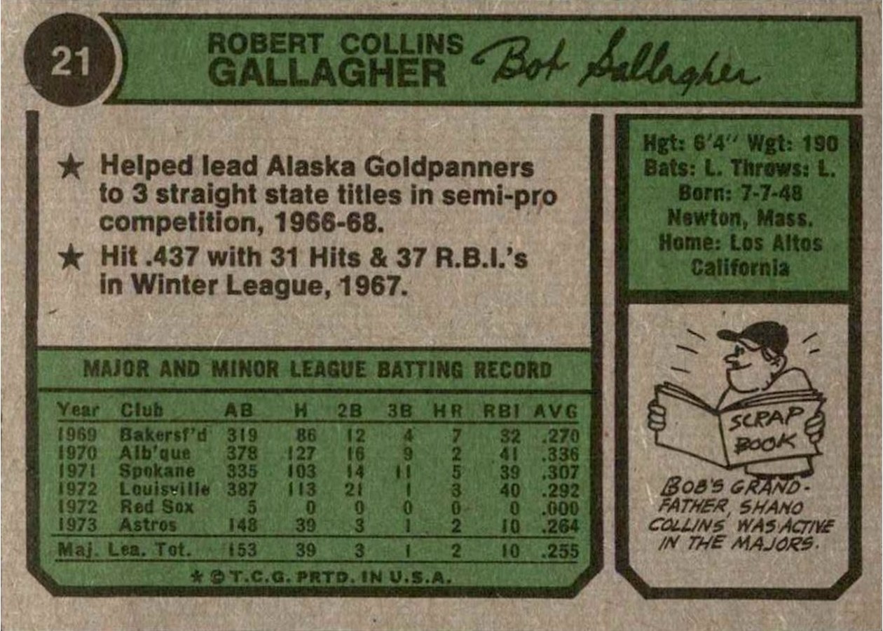 1974 Topps #21 Bob Gallagher card back