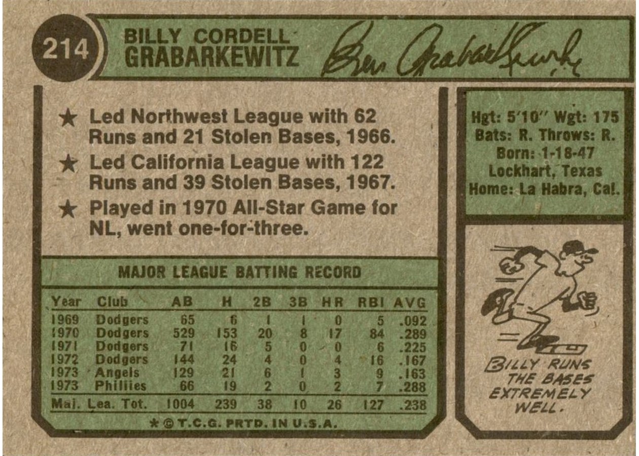 1974 Topps #214 Billy Grabarkewitz card back